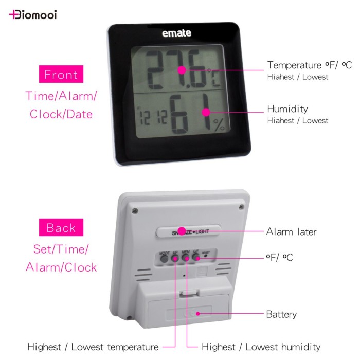 Temperature & Humidity Meter